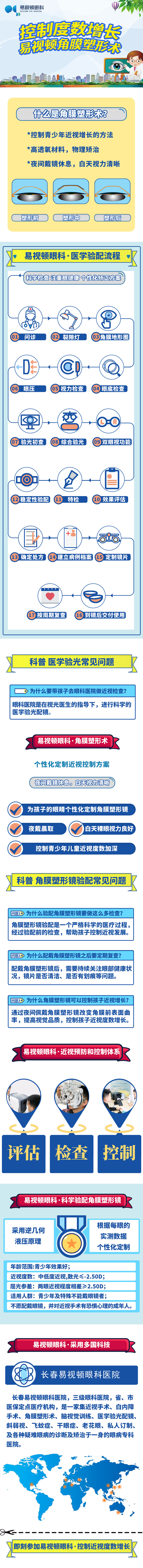 角膜塑形镜网站PSD-2019.8.2.jpg