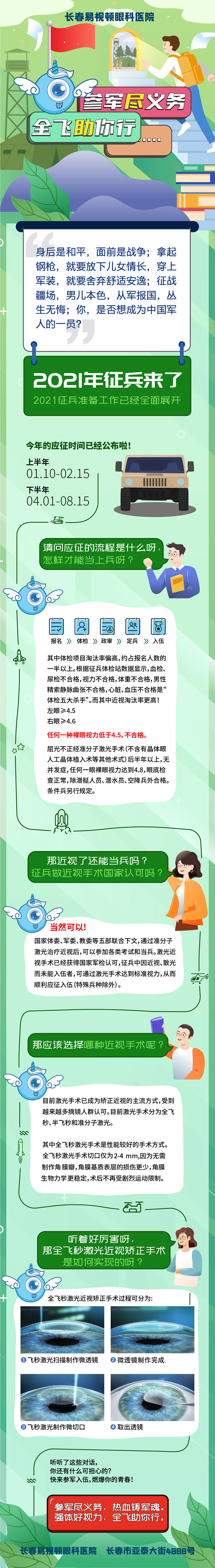 4.23绿色专题页.jpg